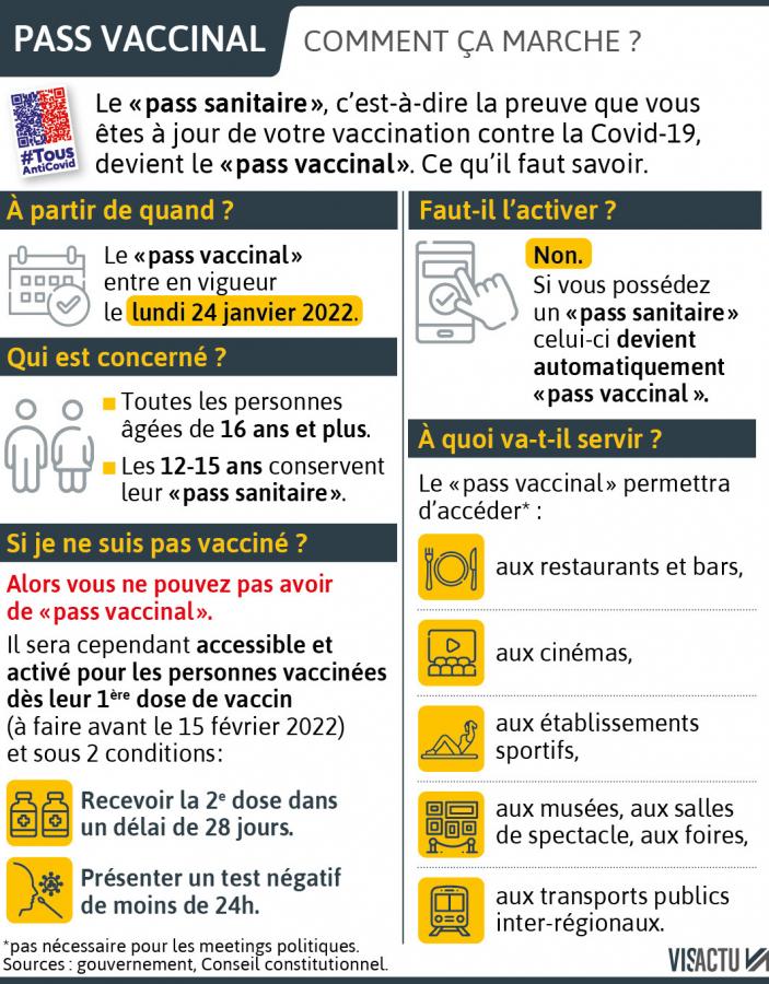 pass vaccinal (2)